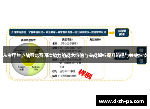 从意甲焦点战看比赛阅读能力的战术价值与实战解析提升路径与关键细节 从意甲焦点战看比赛阅读能力的战术价值与实战解析提升路径与关键细节