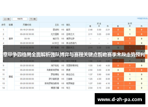意甲争四格局全面解析强队博弈与赛程关键点前瞻赛季末段走势预判