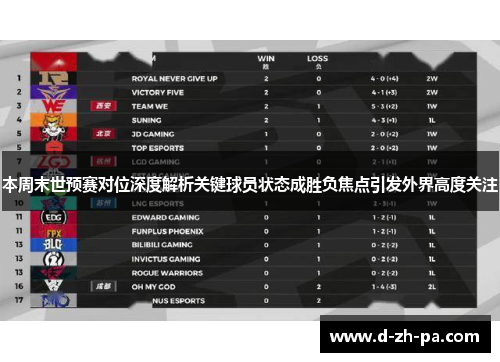 本周末世预赛对位深度解析关键球员状态成胜负焦点引发外界高度关注