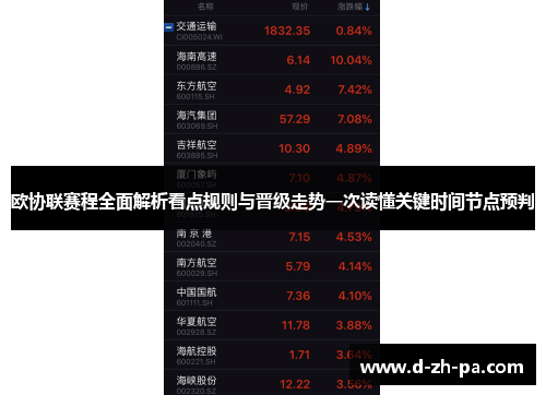 欧协联赛程全面解析看点规则与晋级走势一次读懂关键时间节点预判