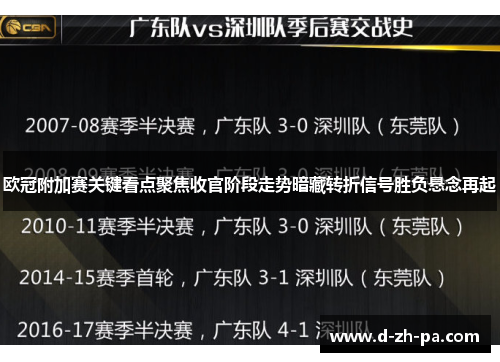 欧冠附加赛关键看点聚焦收官阶段走势暗藏转折信号胜负悬念再起 欧冠附加赛关键看点聚焦收官阶段走势暗藏转折信号胜负悬念再起