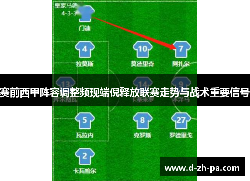 赛前西甲阵容调整频现端倪释放联赛走势与战术重要信号 赛前西甲阵容调整频现端倪释放联赛走势与战术重要信号